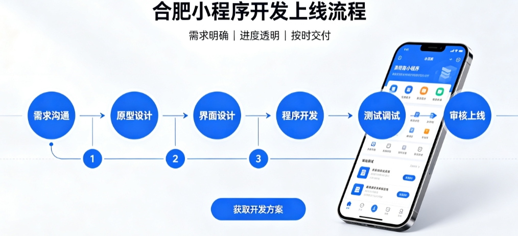 j9真人第一品牌积分兑换小程序开发哪家靠谱？2026开发公司甄选案例解析
