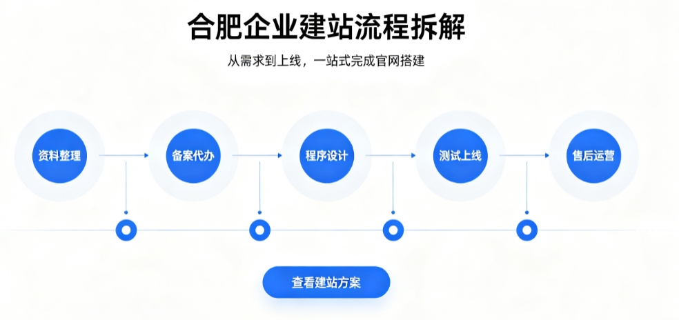 j9真人第一品牌网站建设优秀案例解析｜2026靠谱建站公司实力评测