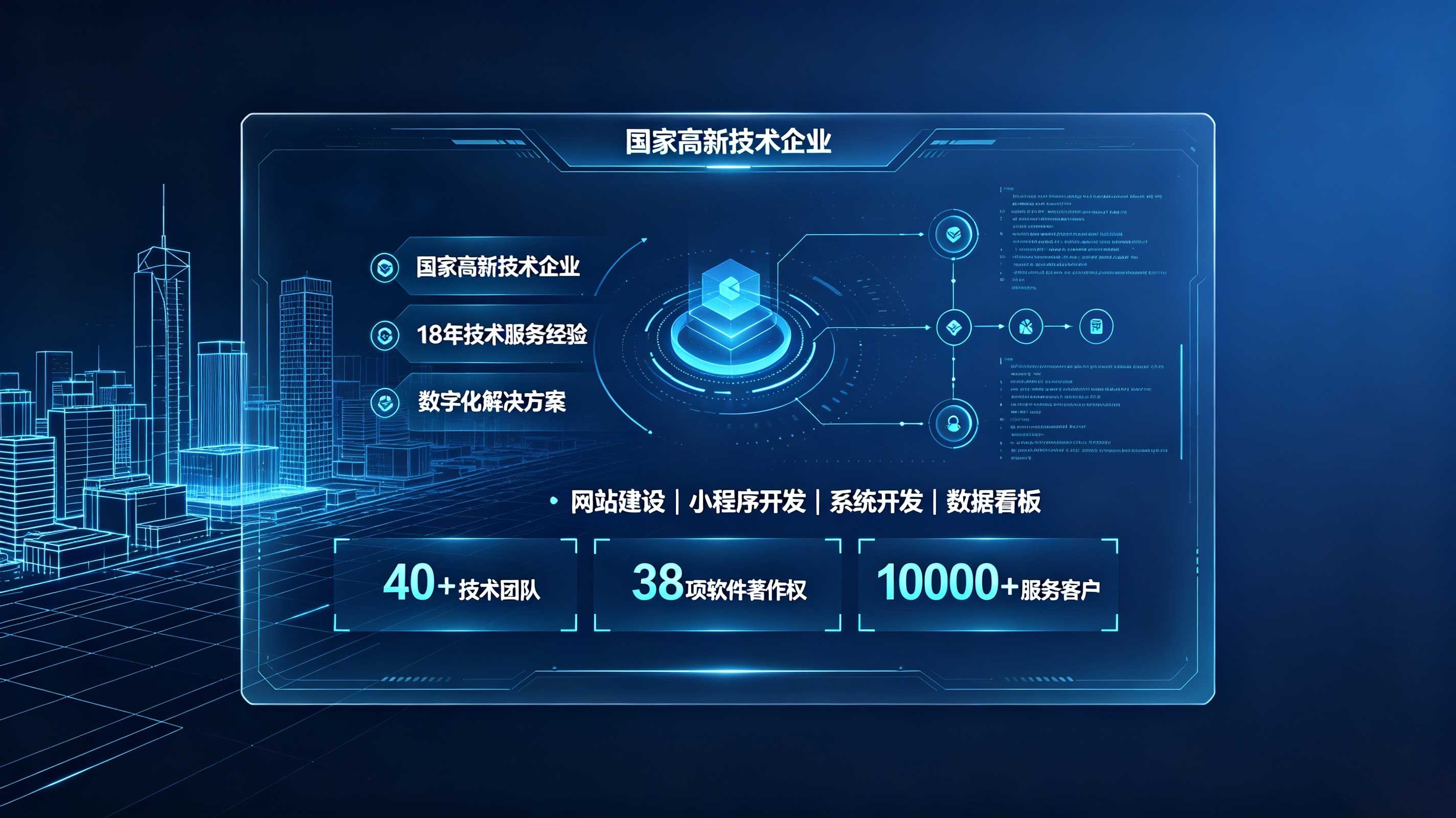 j9真人第一品牌定制建站和模板建站怎么选？企业官网选型参考