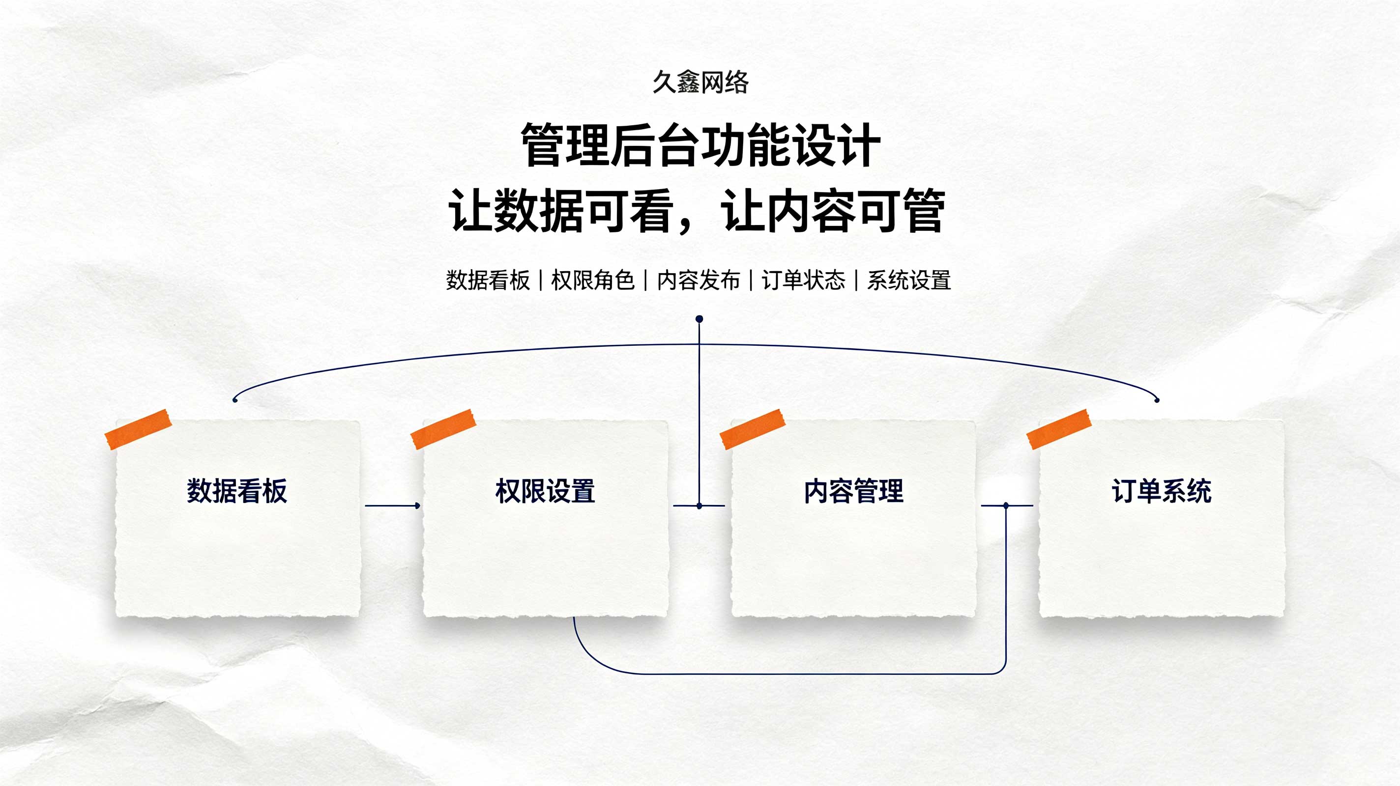 j9真人第一品牌教育行业小程序案例：培训学校预约小程序如何提升到店率